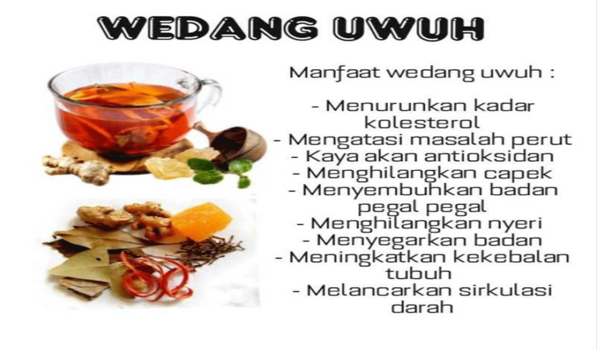 Manfaat Kesehatan Wedang Uwuh